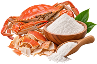 Glucosamine Sulfate